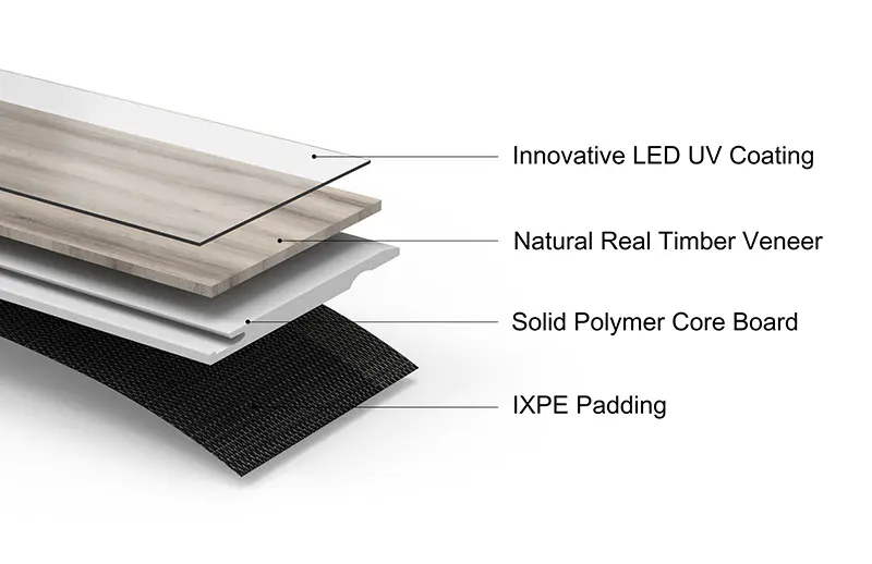 VSPC flooring structure diagram